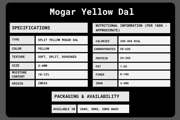 Mogar yellow